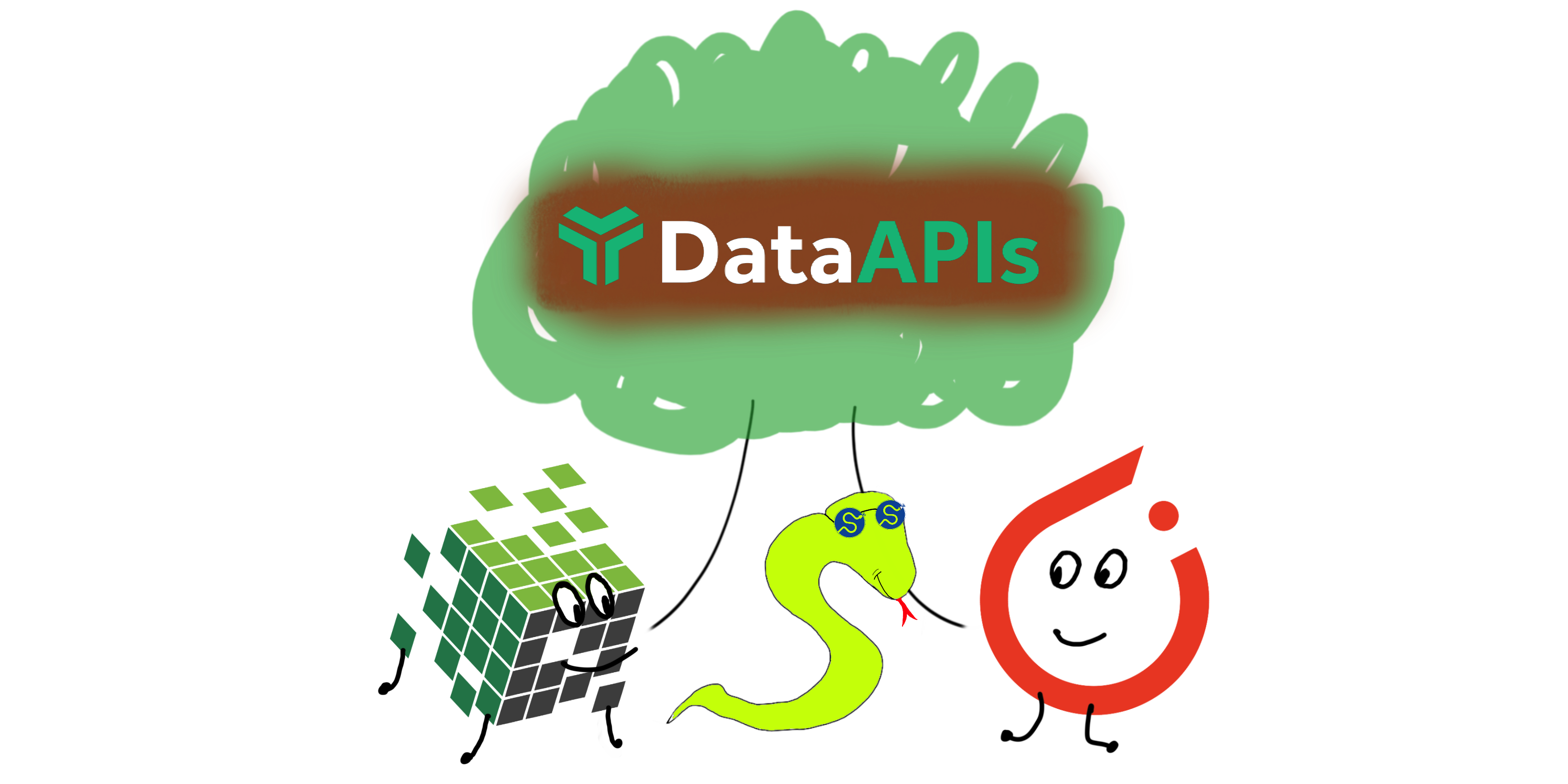 The Array API Standard in SciPy | Labs